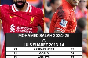 九游游戏 皇马巴萨十大经典对决 