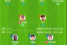 九游APP包含足总杯加时末段走向成谜；山东泰山战术微调；赛场秩序良好；高层口径保持一致的词条